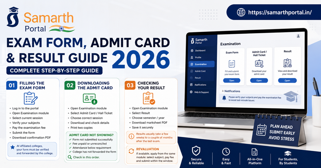 Exam form, admit card and result